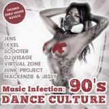 Музыкальная инфекция- культура танца 90-х