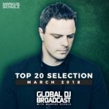 Global DJ Broadcast: Top 20 March