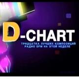 DFM Top 30 D-Chart 13.04 (2018) скачать торрент