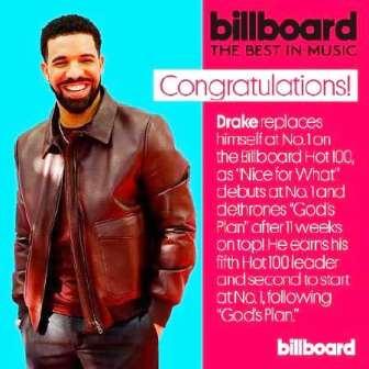 Billboard Hot 100 Singles Chart (28.04)