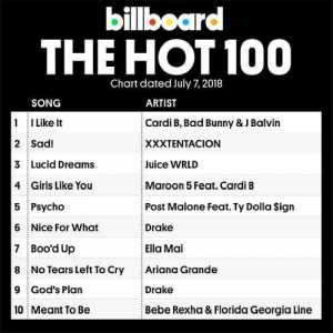 Billboard Hot 100 Singles Chart 07.07