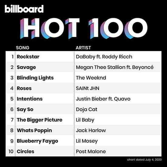 Billboard Hot 100 Singles Chart [04.07]