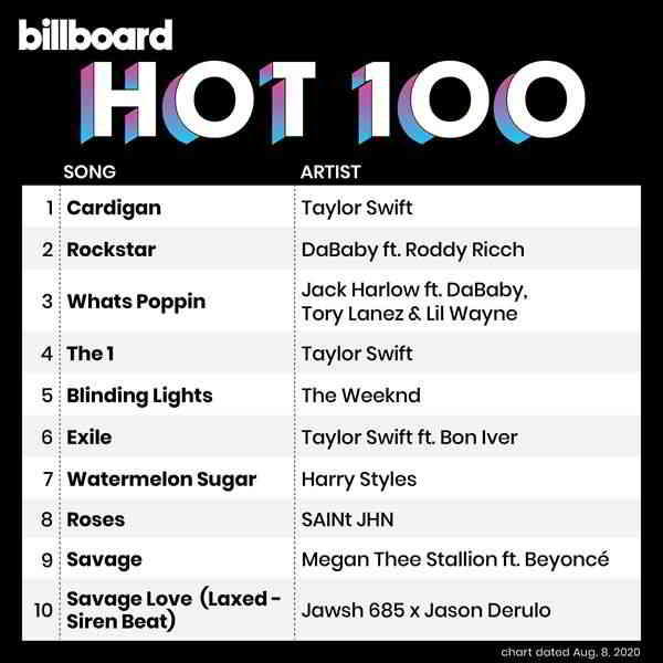Billboard Hot 100 Singles Chart [08.08] (2020) скачать торрент