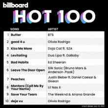 Billboard Hot 100 Singles Chart (10-July-2021)