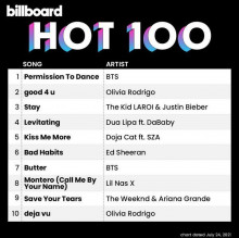 Billboard The Hot 100 (24-July-2021)