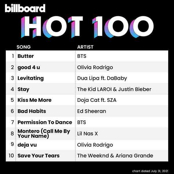 Billboard Hot 100 Singles Chart [31.07.2021]
