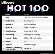 Billboard The Hot 100 (28-August-2021)