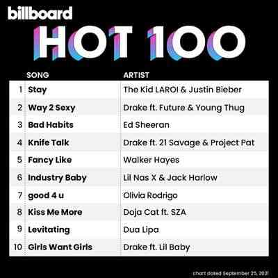 Billboard Hot 100 Singles Chart [25.09.2021]