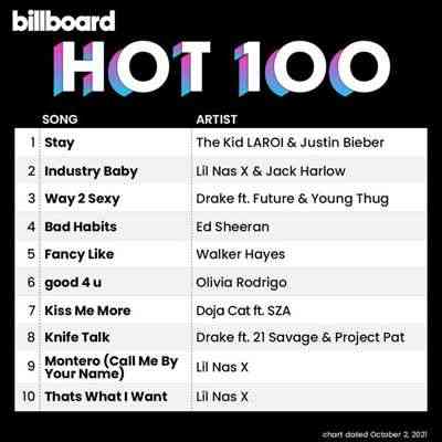 Billboard Hot 100 Singles Chart 02.10.2021 (2021) скачать торрент
