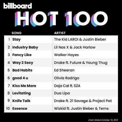 Billboard Hot 100 Singles [16.10]