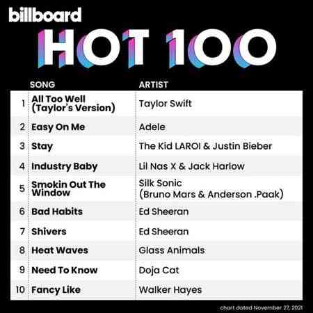 Billboard Hot 100 Singles Chart [27.11] 2021