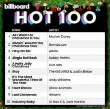 Billboard The Hot 100 (25.12) 2021