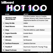 Billboard The Hot 100 (12.02) 2022