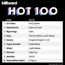 Billboard The Hot 100 (16.04) 2022