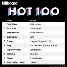 Billboard The Hot 100 (23.04) 2022