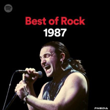 Best of Rock: 1987 (2022) скачать торрент