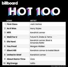 Billboard The Hot 100 (28.05) 2022