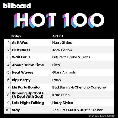 Billboard Hot 100 Singles Chart [11.06] 2022 (2022) скачать через торрент