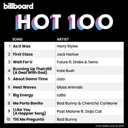 Billboard Hot 100 Singles Chart [18.06] 2022 (2022) скачать через торрент