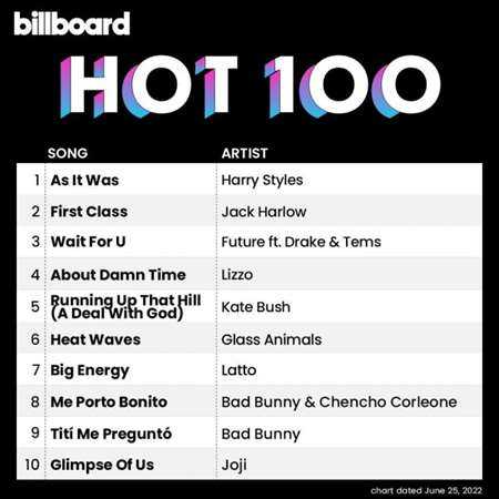 Billboard Hot 100 Singles Chart [25.06] 2022 (2022) торрент