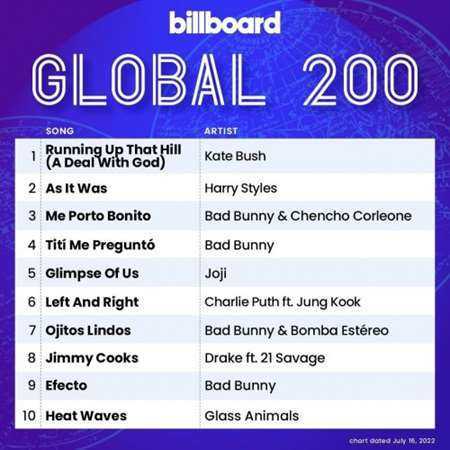 Billboard Global 200 Singles Chart [16.07] 2022 (2022) скачать через торрент