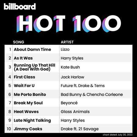 Billboard Hot 100 Singles Chart [30.07] 2022 (2022) скачать через торрент