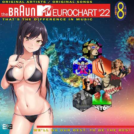 The Braun MTV Eurochart ['22 Vol.8]