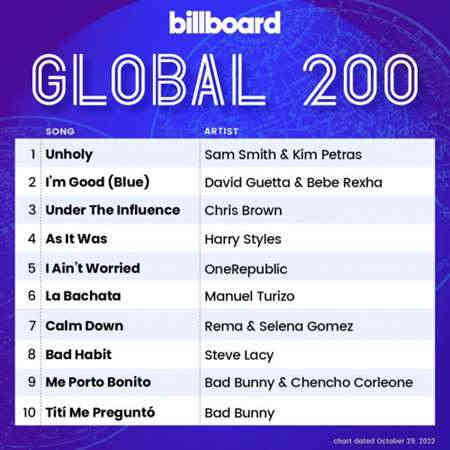 Billboard Global 200 Singles Chart [29.10] 2022 (2022) скачать через торрент