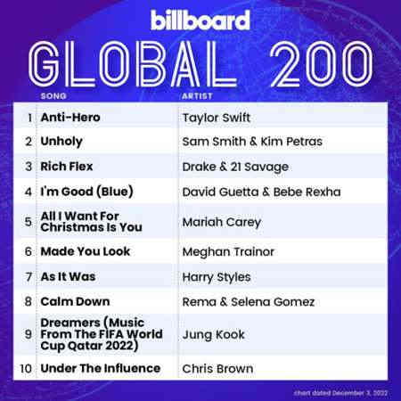 Billboard Global 200 Singles Chart [03.12] 2022 (2022) скачать торрент