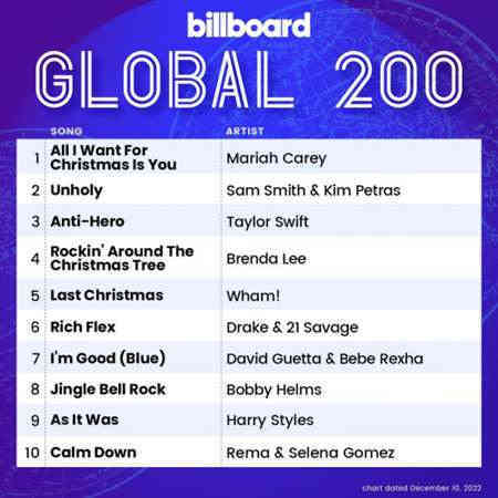 Billboard Global 200 Singles Chart [10.12] 2022 (2022) скачать торрент