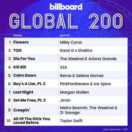 Billboard Global 200 Singles Chart [01.04] 2023 (2023) скачать через торрент
