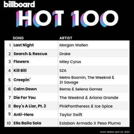 Billboard Hot 100 Singles Chart [22.04] 2023 (2023) скачать через торрент