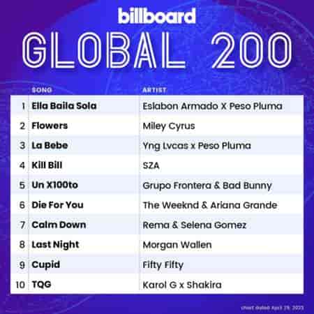 Billboard Global 200 Singles Chart [29.04] 2023 (2023) скачать через торрент