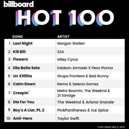 Billboard Hot 100 Singles Chart [06.05] 2023 (2023) скачать через торрент