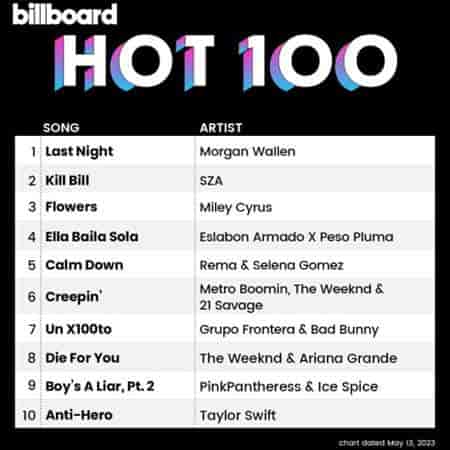 Billboard Hot 100 Singles Chart [13.05] 2023 (2023) скачать через торрент