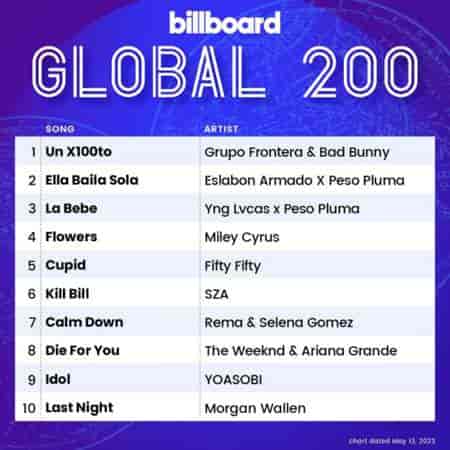 Billboard Global 200 Singles Chart [13.05] 2023 (2023) скачать через торрент