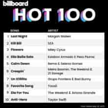 Billboard Hot 100 Singles Chart [20.05] 2023