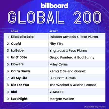 Billboard Global 200 Singles Chart [27.05] 2023 (2023) скачать торрент