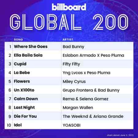 Billboard Global 200 Singles Chart [03.06] 2023 (2023) скачать торрент