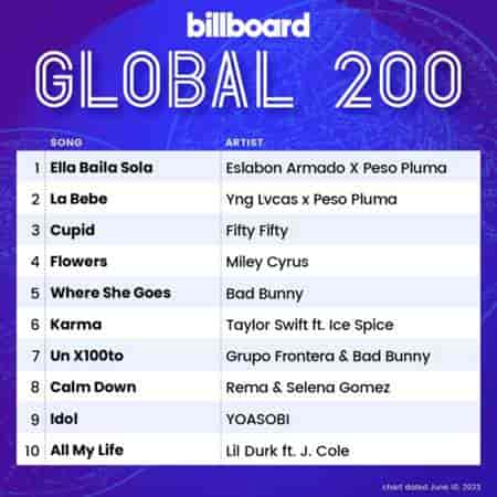 Billboard Global 200 Singles Chart [10.06] 2023 (2023) скачать через торрент