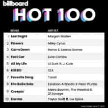 Billboard Hot 100 Singles Chart (17.06) 2023 (2023) скачать торрент