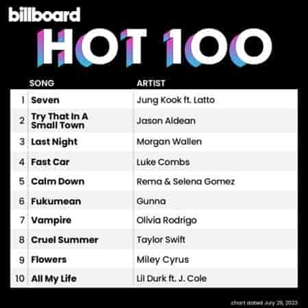 Billboard Hot 100 Singles Chart [29.07] 2023 (2023) скачать торрент