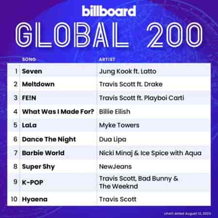 Billboard Global 200 Singles Chart [12.08] 2023 (2023) скачать через торрент