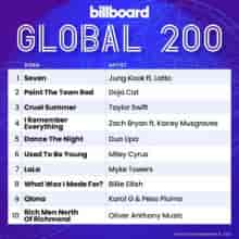 Billboard Global 200 Singles Chart (09.09) 2023 (2023) скачать торрент