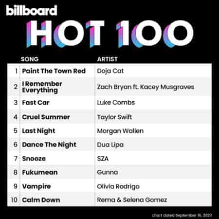Billboard Hot 100 Singles Chart [16.09] 2023 (2023) скачать через торрент