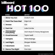 Billboard Hot 100 Singles Chart (30.10) 2023