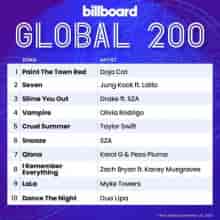 Billboard Global 200 Singles Chart (30.09) 2023