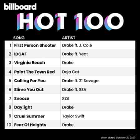 Billboard Hot 100 Singles Chart [21.10] 2023 (2023) скачать торрент