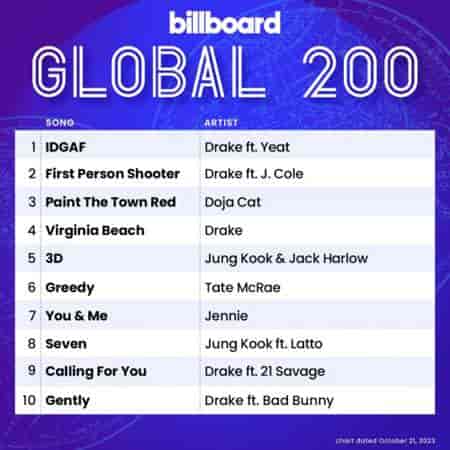 Billboard Global 200 Singles Chart (21.10] 2023 (2023) скачать через торрент