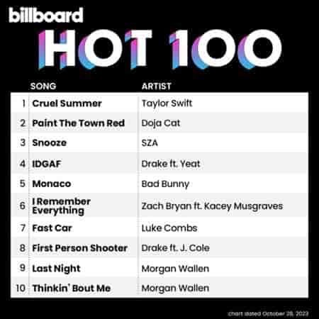 Billboard Hot 100 Singles Chart [28.10] 2023 (2023) скачать через торрент